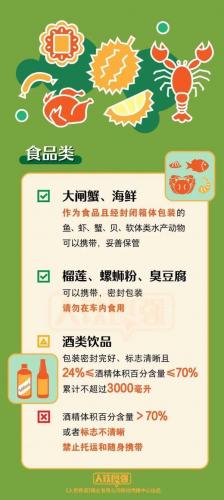 高铁上不能带什么东西(六种东西不能过安检)插图