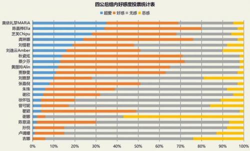 综艺女王气质排名前十(综艺十足女神范)插图24