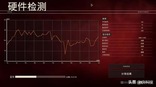 铭瑄的显卡怎么样(下一张1070)插图39