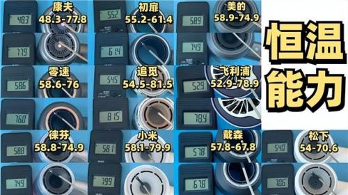工业吹风机(各种吹风机)插图3