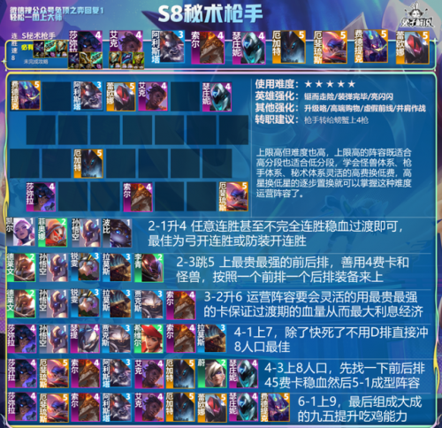 解说最强怪物排名前十(怪物排行榜)插图4