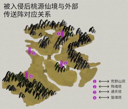 天之痕独孤道塔地图(天之痕寒音刹混沌位置)插图36