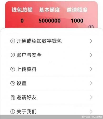 数字信用(数字信用IIapp)插图