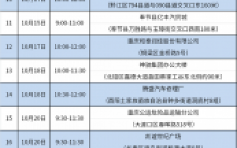 重庆车管所(重庆2023年审车价格)