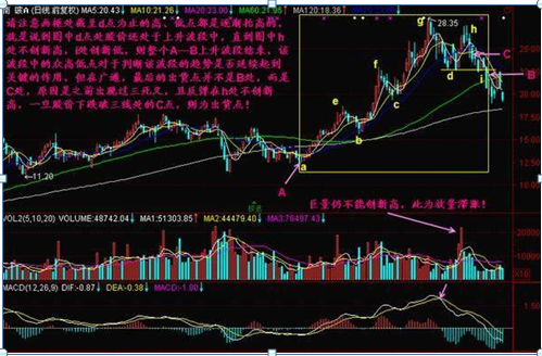 圣域魔都魅影代码(圣域2魔都魅影手游)插图10