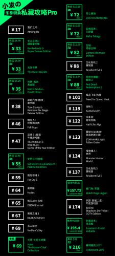 文明4秘籍怎么用(文明4秘籍控制台)插图32