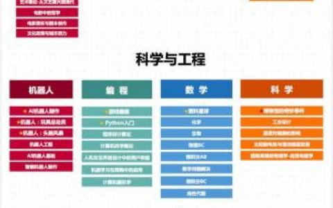 sa特优生(sa特优声动漫完整版)
