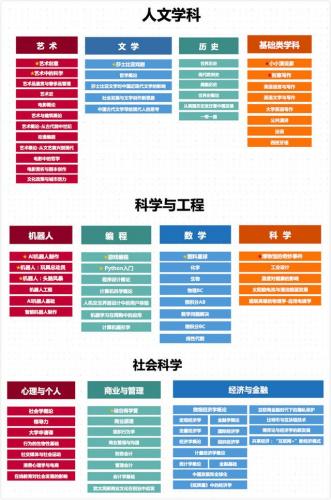 sa特优生(sa特优声动漫完整版)插图