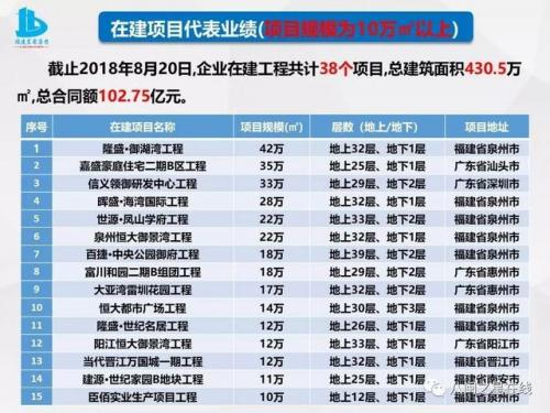 禹州制冷公司排名前十(禹州最大的企业排名)插图14
