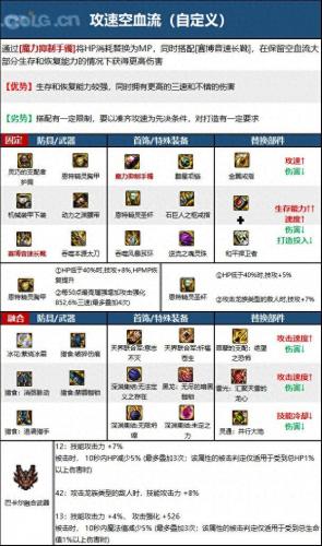 dnf女机械师110级装备选择(dnf女机械110级顶级装备搭配)插图2