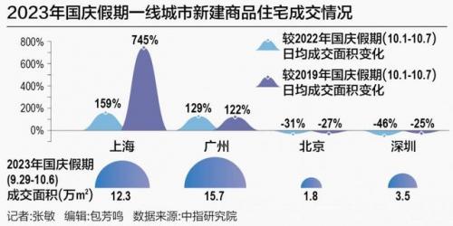 dnf2022国庆礼包(dnf2023金秋礼包称号)插图