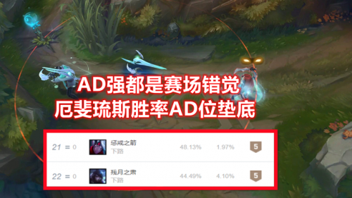 厄斐琉斯天赋出装s12(s11厄斐琉斯符文出装)插图5