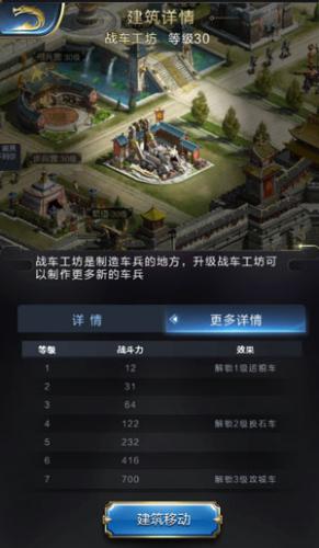 乱世王者战车工坊功能介绍(攻城掠地战车工坊开启)插图2