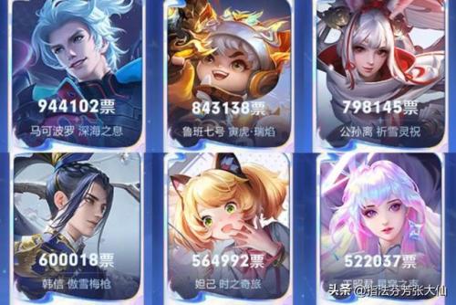 阴阳师蝴蝶精哪里多跑跑车(阴阳师蝴蝶精御魂)插图8