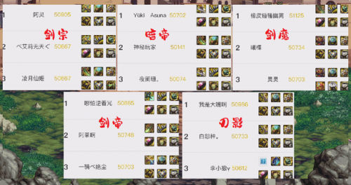 剑魂装备选择(dnf剑圣110版本装备搭配)插图2