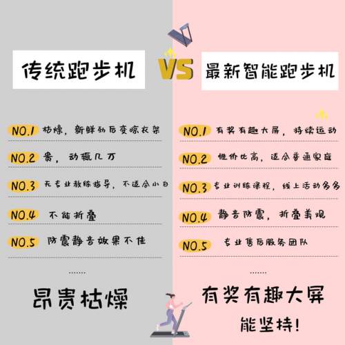 什么牌的跑步机质量好(目前口碑最好的跑步机)插图11