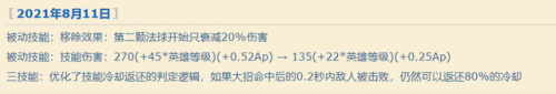 诸葛亮出装2021(王者荣耀诸葛亮神出装)插图12