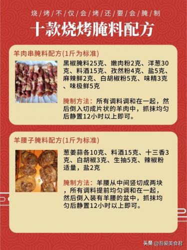 烧烤的调料怎么配(烧烤最上瘾的香料配方)插图3