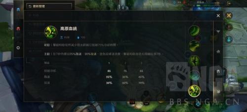 英雄联盟无敌剑圣的最强出装(2021英雄联盟剑圣怎么出装)插图5