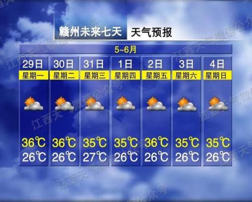 南昌气温全国排名前十(贵州天气预报15天查询)插图12