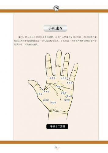 看手相算命(免费算命)插图