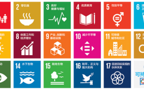 泰晤士世界大学排名(泰晤士中国大学排名)