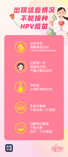 九价宫颈癌疫苗(hpv男性自查的10个方法)插图7