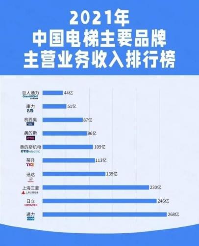 芬兰企业收入排名前十(芬兰的企业排名)插图1