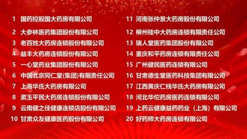 青海连锁药店排名前十(青海药店数量有多少家了)插图