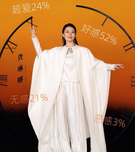 综艺女王气质排名前十(综艺十足女神范)插图18