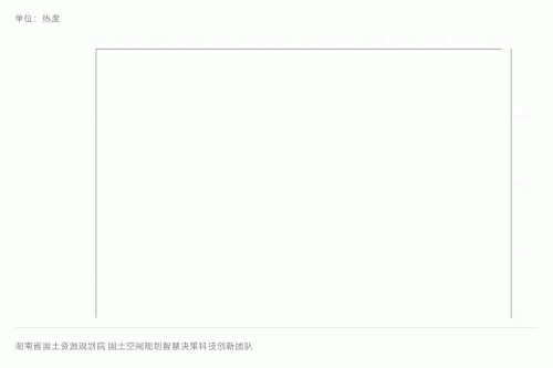 长沙名片(长沙名片怎么做)插图7