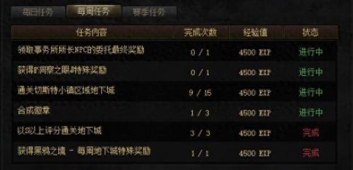 dnf最新回归活动(dnf回归活动预告)插图23