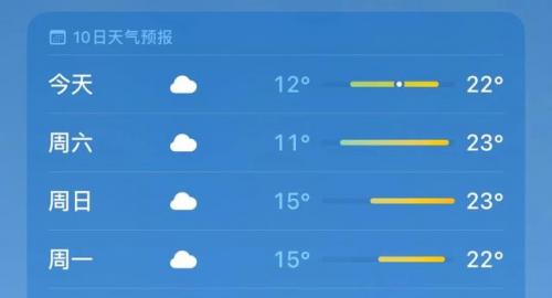 四川成都旅行社(在成都被旅行社坑了)插图