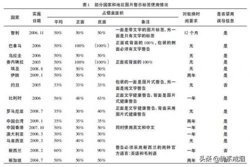泰国抽烟艺人排名前十(泰国有男明星私下抽烟吗)插图7