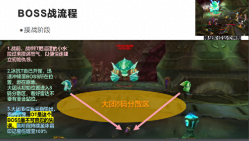 毒蛇神殿攻略完整版(毒蛇神殿攻略图解)插图2