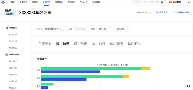泡面盒子销量排名前十(亚洲泡面项目销量)插图6