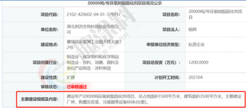 安徽甘油产能排名前十(粗甘油生产厂家)插图15