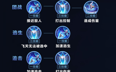 王者荣耀云中君连招技巧(云中君连招口诀大全)