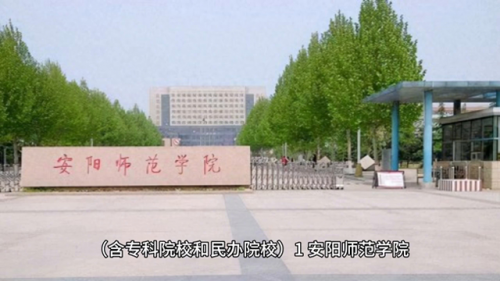 安阳学校全国排名前十(安阳市小学排行榜2019)插图