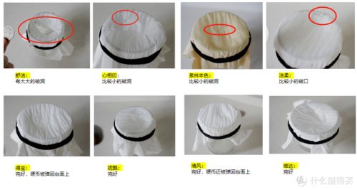 纸巾好用牌子排名前十(什么牌子纸巾最柔软)插图62