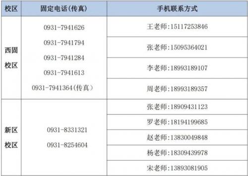 兰州石化职业技术学院(兰州石化学院杀人事件)插图23
