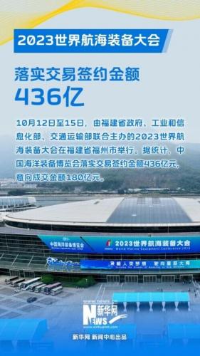 中国各种展会排名前十(全国展会种类排行)插图1