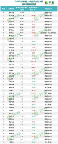 稀土永磁技术排名前十(稀土永磁潜力巨大)插图7