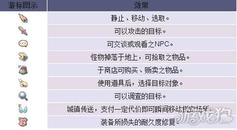 晴空物语塔皇(晴空物语港服安装包)插图