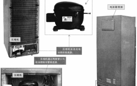 冰箱压缩机(二手制冷压缩机回收)