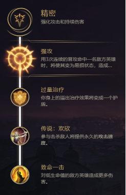 光辉符文怎么配(英雄联盟如何配符文)插图1