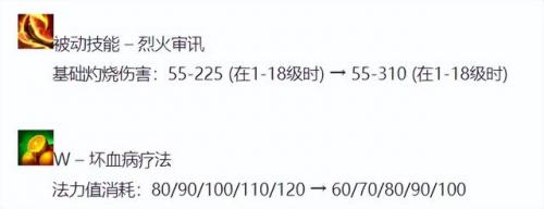 英雄联盟孙悟空主什么副什么(lol齐天大圣走哪路)插图