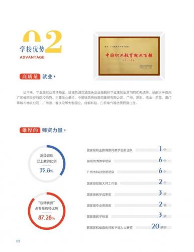 广州铁路技术学院(广州10大野鸡技校)插图8