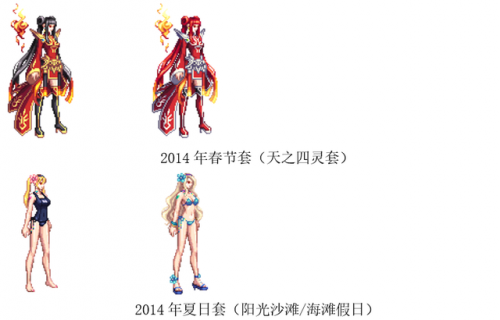 dnf2020春节套时装(dnf2020绝版时装)插图2
