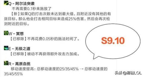 无极剑圣怎么连招(无极剑圣攻略)插图4